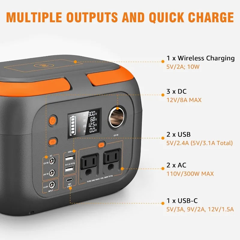 SinKeu 300W Portable Power Station 260Wh Solar Generator