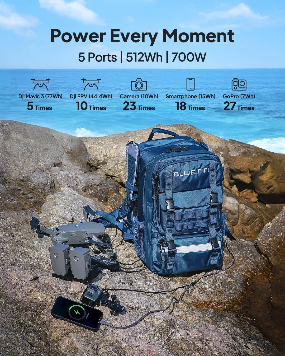 [US Plug] BLUETTI Handsfree 2 Solar Backpack Power Station, 512Wh 700W LiFePO4 Solar Generator, For Hiking, Photography, Travel