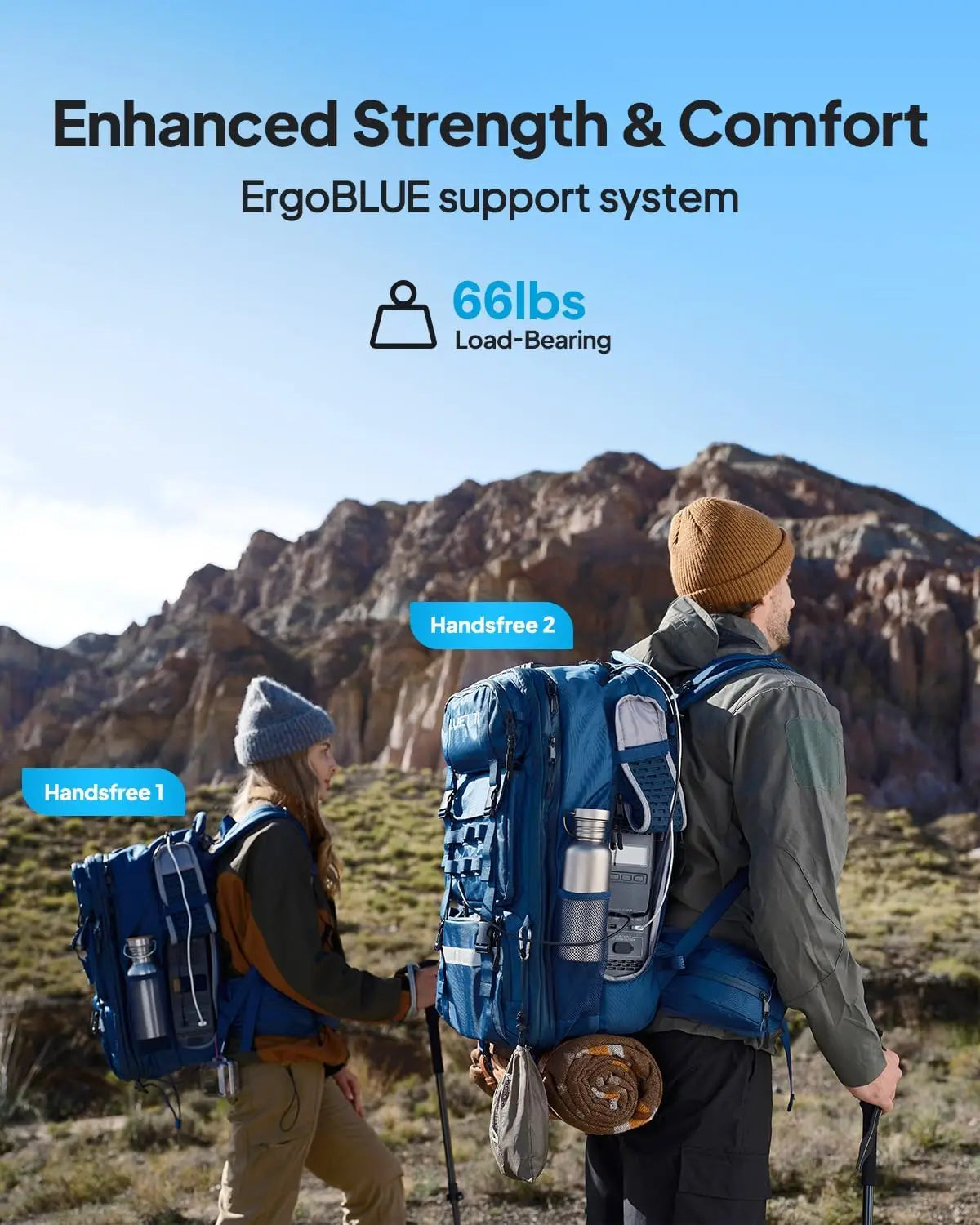 [US Plug] BLUETTI Handsfree 2 Solar Backpack Power Station, 512Wh 700W LiFePO4 Solar Generator, For Hiking, Photography, Travel