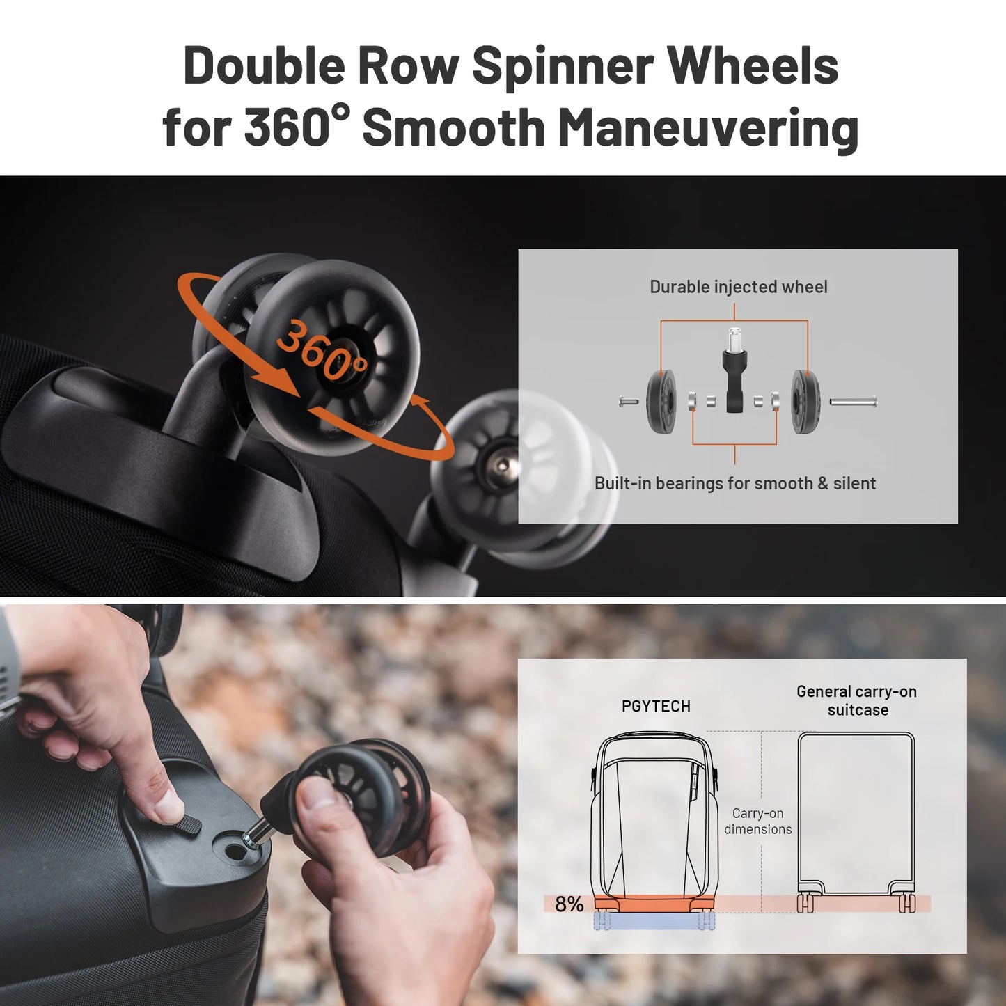 PGYTECH Photography Trolley Case Photography Bag DSLR Camera Bag Professional Outdoor Backpack Luggage Equipment Travel Case