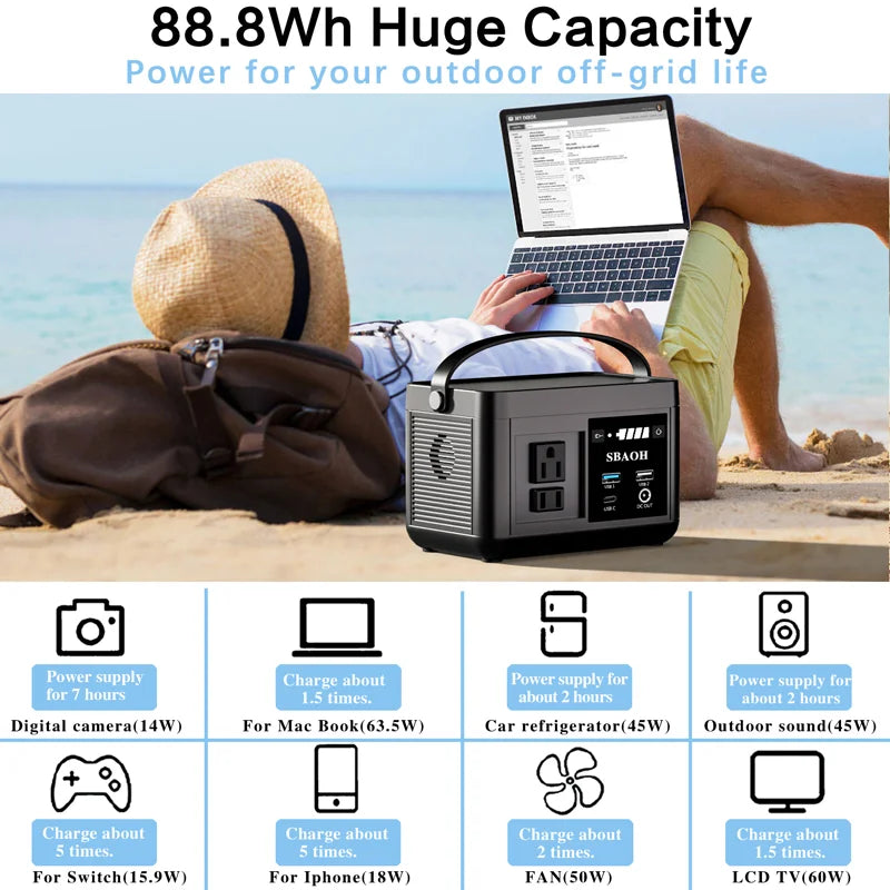 SBAOH Portable Power Station 88.8Wh, Camping Power Station with 120W (150W Peak) AC Output, Powering Solar Generator for Outdoor