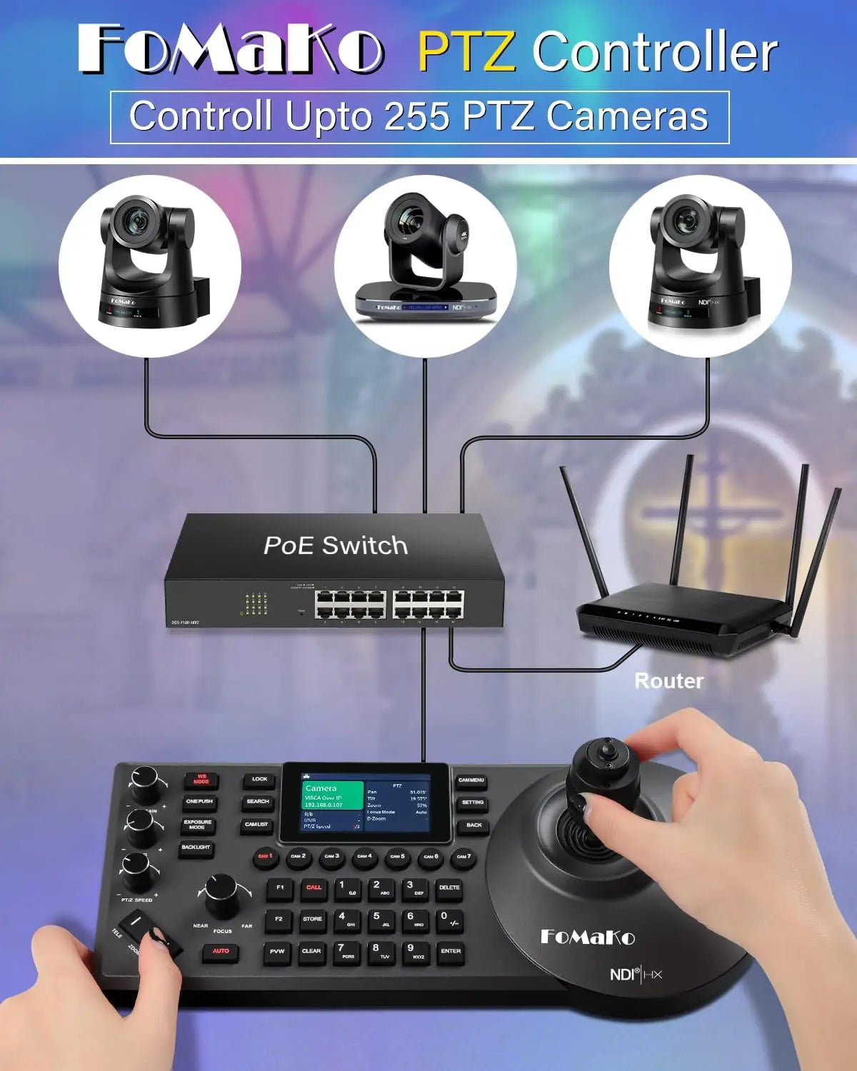 FoMaKo NDI Camera AI Auto Tracking HDMI PTZ Camera 20x Optical Zoom(4pcs) +KC601 Video Mixer Switcher+ KC608N NDI PTZ Controller