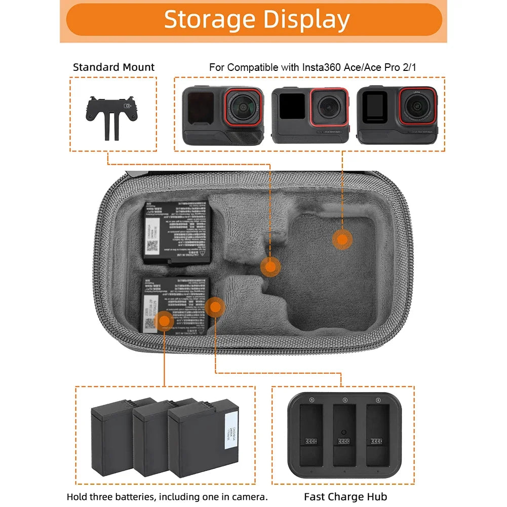 Carrying Case Storage Bag For Insta360 Ace Pro 2/Ace Pro/Ace Action Camera Protective Case Portable Camera Accessories Bag