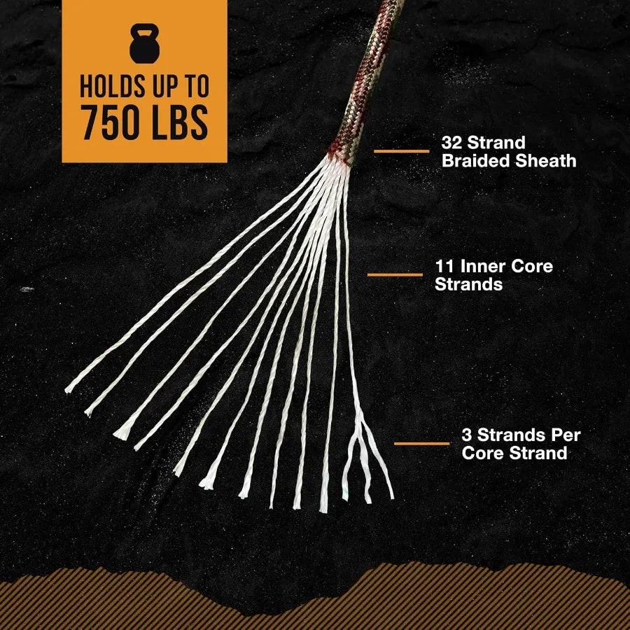 Mossy Oak Paracord Rope 750 with 11 Inner Strands Durable Survival Gear for Camping Hunting Fishing and Hiking Adventures 4mm H