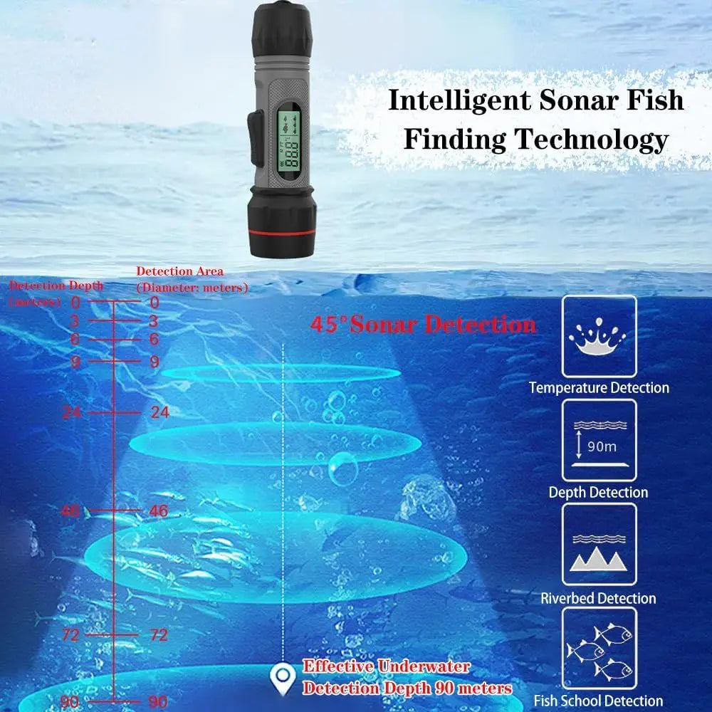 Fish Depth Finder Handheld Fish Finder Waterproof Sonar Fish Finder for Ice Fishing, Black