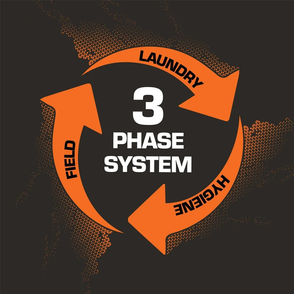 Unscented Hunting Scent Eliminator Field Spray 32 Oz